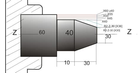 g90 taper turning cycle